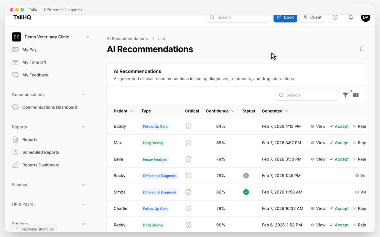 TailAI differential diagnosis
